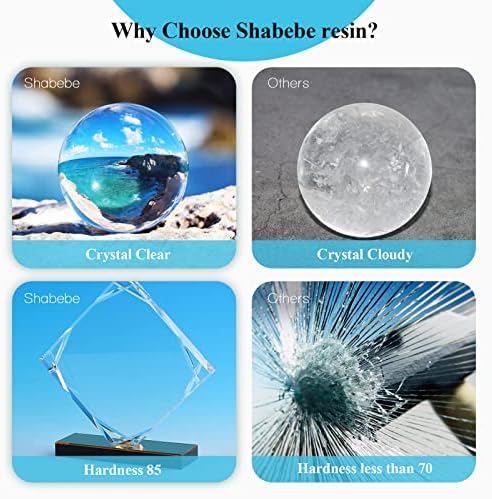 Shabebe Epoxy Resin, 2Gallon Epoxy Resin Crystal Clear, Not-Yellowing No-Bubble,Self Leveling Easy Pour/Mix 1:1 Casting Kit & Coating for DIY Jewelry Making, Art Resina Clear Crafts,Molds,River Tables - Image 2