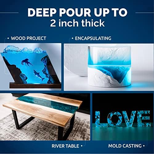 Craft Resin Deep Pour Epoxy Resin Kit. 2” Pours, Crystal Clear - 3 Gallon - Image 3