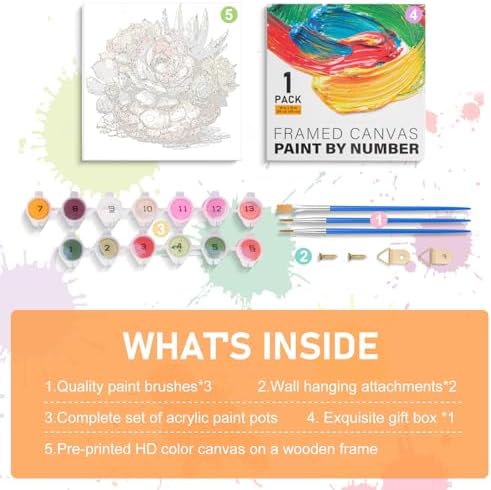 Offito Framed Paint by Numbers Kit for Adults Beginners, Sunflower - Image 6
