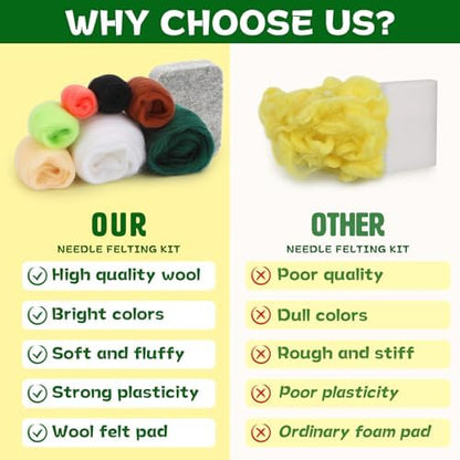 OEHPICC 2 Pcs Avocado Needle Felting Kit, Needle Felting Kits for Adults - Image 4