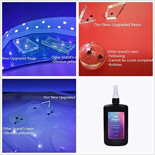 250g UV Resin 1min Curing + Liquid Dyes + Pearl Pigment Powder + 24 Holographic Multi-Shaped Glitter Filler + Portable UV Lamp + Tweezer + 900pcs Jewelry Findings Kit for DIY Crafts Jewelry Making - Image 2