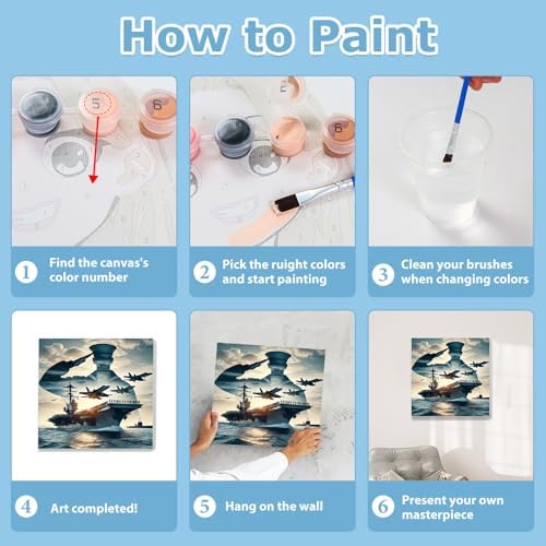 Navy Paint by Numbers Kit for Adults Beginner, Paint by Numbers 10x10 Inch - Image 7