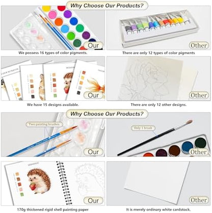 Watercolor Workbooks for Adults Beginners & Teens, 16 Colors 15 Beautiful Paintings, Pre-Outlined Designs, Easy Watercolor Art Book（Pet） - Image 5
