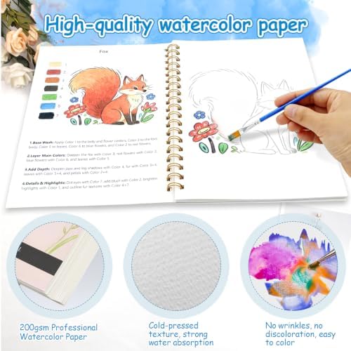 Watercolor Workbook for Adults – Watercolor Coloring Book with 14 Watercolor Paintings, 16 Colors, 3 Brushes & Color Mixing Guide – Large 200GSM Paper for Beginners & Art Enthusiasts - Image 2