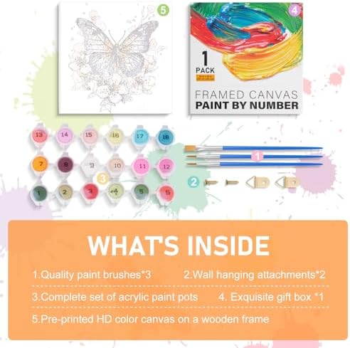 Offito Framed Paint by Numbers Kit for Adults Beginners, Butterfly Flowers - Image 6