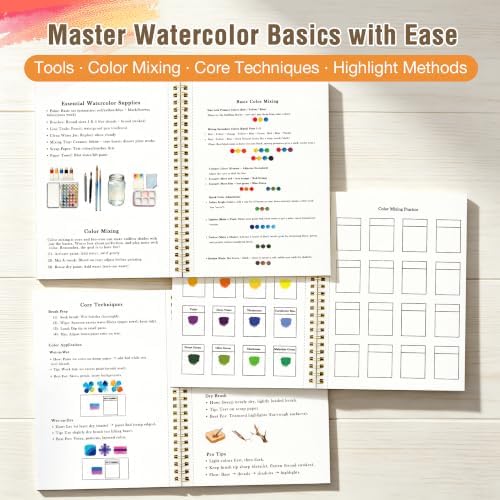 Creazic 2-Pack Watercolor Workbook for Beginners, Pre-Sketched Floral & Bird Coloring Book, 24 Projects on 140lb/300gsm Watercolor Paper, Step-by-Step Tutorial to Relax & Spark Joy for Adults & Teens - Image 3