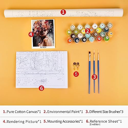 TUMOVO Abstract Woman and Lady Paint by Numbers Craft Kit for Adults - Image 3