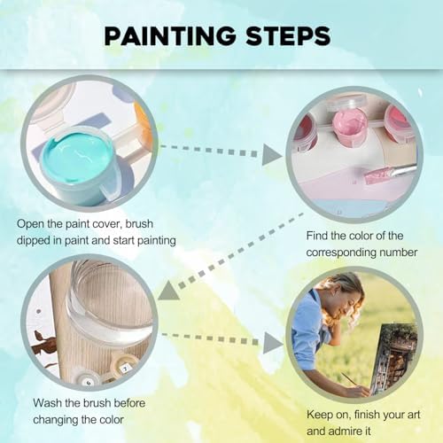 PHANTASYART Vintage Bookstore Paint by Numbers Kit for Adults 16x20inch - Image 6