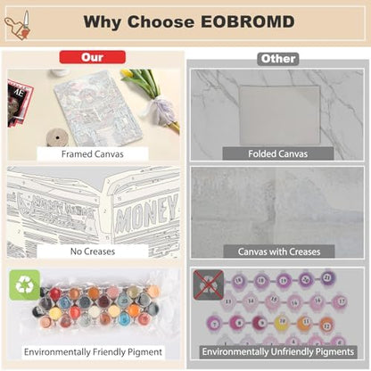 EOBROMD Framed Paint by Numbers Kits for Adults with Wooden Easel, Funny Monkey DIY Kits Crafts for Beginner on Stretched Canvas, 3 Brushes and Acrylic Paint for Home Decor 10x14 Inch - Image 3