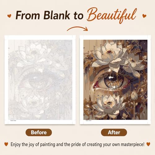 AUKELHJ Paint by Numbers Kit for Adults Beginner, Eye, 16X20 Inch - Image 4