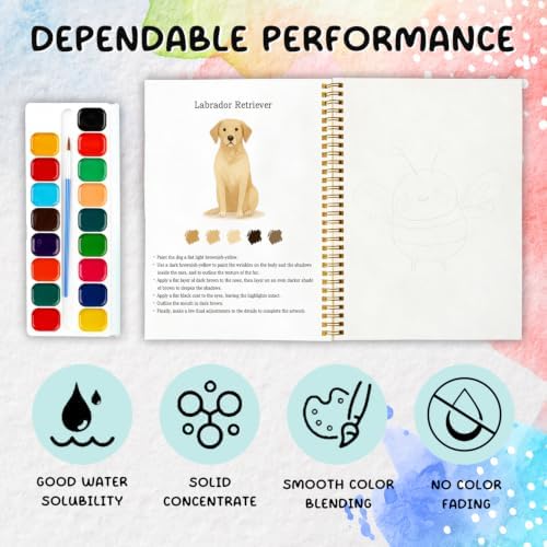 12 Dog Breed Patterns Watercolor Set, Puppy Painting Book for Beginners, Relaxing DIY Art Gift for Dog Moms, Women and Adults, Pet Lover Stress Relief Activity - Image 3