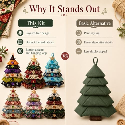 Layered Fabric Tree Ornament DIY Sewing Kit, Halloween Quilted Patchwork Seasonal Tree Kit with Button & Hanging, Festive Holiday Seasonal Handmade Art Kit for Adults Beginner(Farm) - Image 4