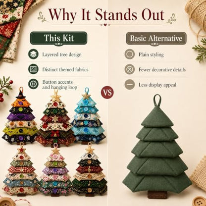 Layered Fabric Tree Ornament DIY Sewing Kit, Halloween Quilted Patchwork Seasonal Tree Kit with Button & Hanging, Festive Holiday Seasonal Handmade Art Kit for Adults Beginner(Flowers) - Image 4
