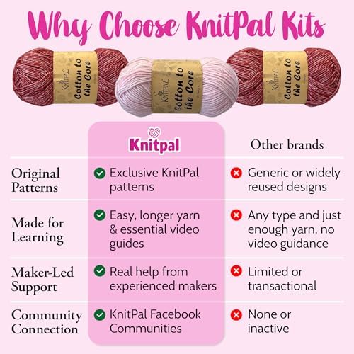 KnitPal Dishcloth Crochet Kit for Beginners (Cherry Red + Blush Pink) - Image 6