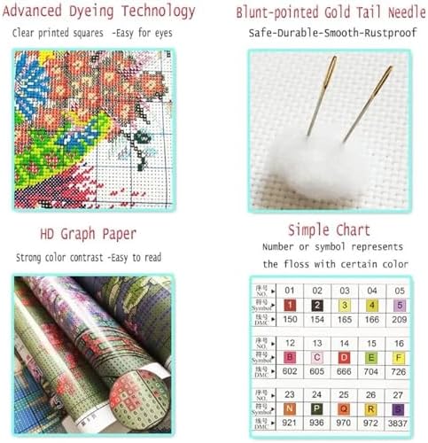 Dooxvey Cross Stitch Kits for Adults Beginners,Full Range of Cross-Stitch Stamped Kits Needlepoint Kits for Beginners Embroidery Kits 11CT Cross Stitch Patterns-Magic Phoenix 18x18 inch - Image 6