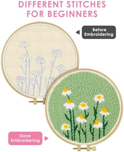 TINDTOP Punch Needle Kit, Daisy Punch Embroidery Kits for Adults - Image 3