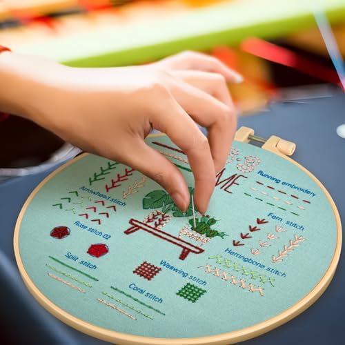 Ponpon 3 Sets Embroidery Kit for Beginners, Embroidery Kit for Adults with Follow Instruction, Cross Stitch Kits with Wooden Embroidery Hoops (Stlye C) - Image 4