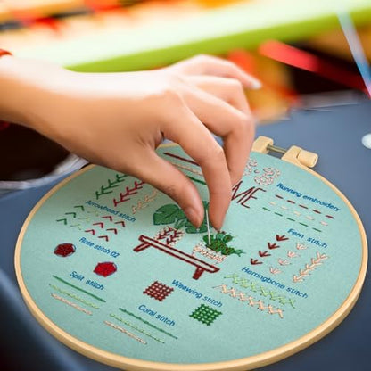 Ponpon 3 Sets Embroidery Kit for Beginners, Embroidery Kit for Adults with Follow Instruction, Cross Stitch Kits with Wooden Embroidery Hoops (Stlye C) - Image 4