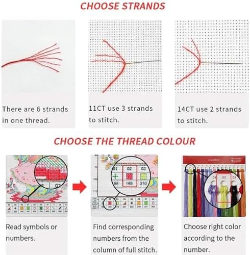 Dooxvey Cross Stitch Kits for Adults Beginners,Full Range of Cross-Stitch Stamped Kits Needlepoint Kits for Beginners Embroidery Kits 11CT Cross Stitch Patterns-Cat Reading 18x18 inch - Image 5
