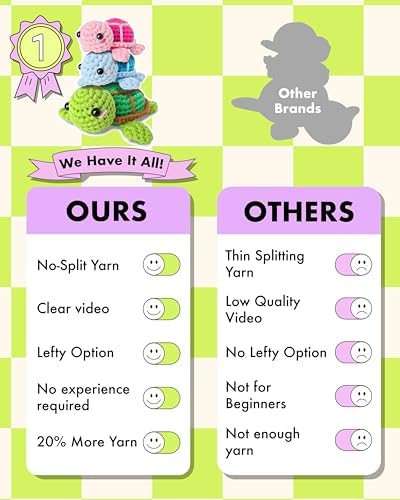 Granny Squirrel Turtle Crochet Kit for Beginners - DIY Amigurumi Animal Craft Kit with Full HD Video Tutorials & Easy No-Split Yarn - Complete Starter Set for Adults & Kids (Ages 13+) - Image 3