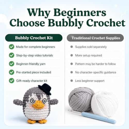 Bubbly Crochet Mr. Tux the Penguin Crochet Kit for Beginners – DIY Penguin Plush with Customizable Eyes & Hat, Step-by-Step Video Tutorials & All-in-One Tools – Amigurumi Craft Kit and Easy Arts - Image 3