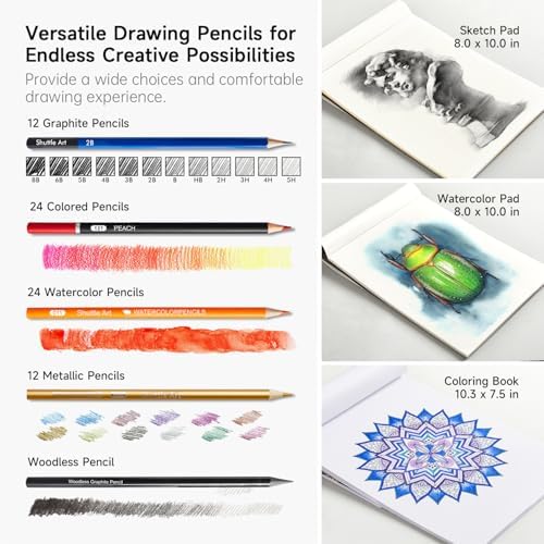 Shuttle Art 103 PCS Drawing Kit, Professional Drawing Supplies with Sketch, Charcoal, Colored, Graphite, Pastel Pencils & Sticks, Complete Drawing Tools and Paper Pads in Zipper Case for Artists&Kids - Image 3
