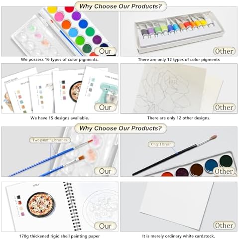 Watercolor Workbooks, 16 Colors Water Color Books Paint Set for Adults, Watercolor Coloring Book for Beginners, Water Color Workbook, 15 Beautiful Paintings for Beginners (Baking) - Image 6