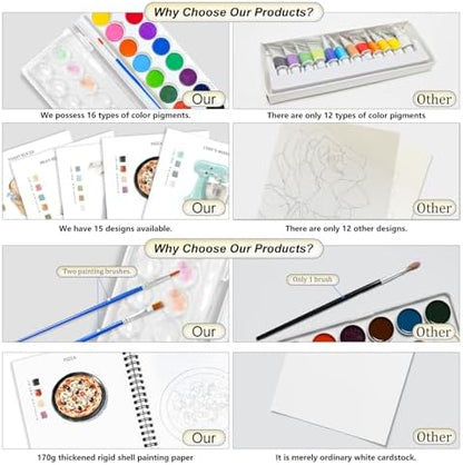 Watercolor Workbooks, 16 Colors Water Color Books Paint Set for Adults, Watercolor Coloring Book for Beginners, Water Color Workbook, 15 Beautiful Paintings for Beginners (Baking) - Image 6