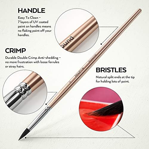 Nicpro Watercolor Paint Set for Adults, 24 Colors Watercolor Tube Set - Image 4