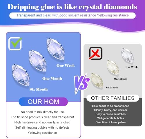SolaraGlaze UV Resin Jewelry Making Kit with UV Lamp and Casting Tools 360g Crystal Clear&Low Odor DIY Jewelry Making Resin Kits, Resin Starter Kit for Keychain, Hair Clip and Earring - Image 5