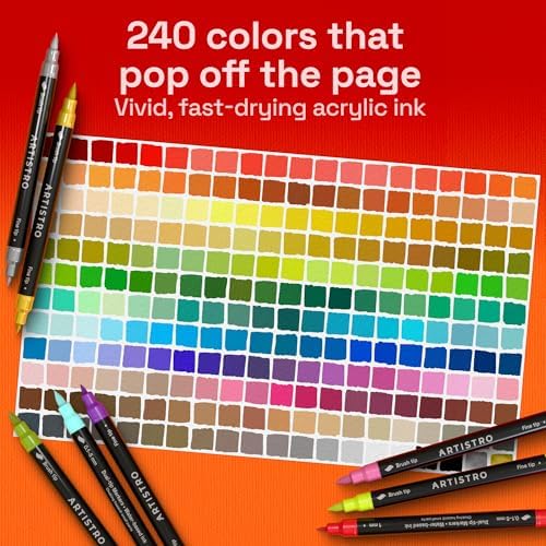 ARTISTRO 240 Dual-Tip Acrylic Paint Marker Pens for Drawing - Image 2