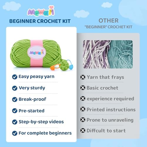 Mewaii Crochet Kit for Beginners, 3 Pack Sea Turtles Craft Set - Image 2