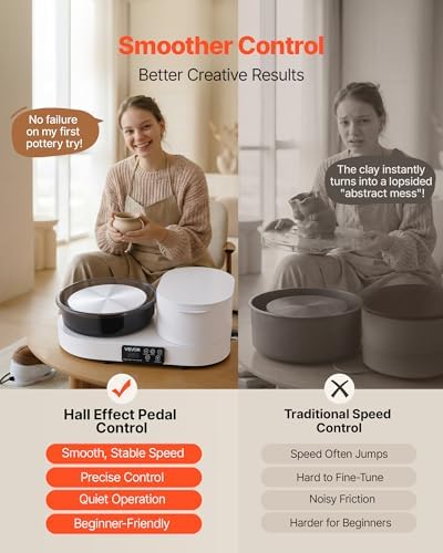 VEVOR Pottery Wheel for Adults, 11" Aluminum Turntable, 450W Electric Table Top Pottery Wheel with Foot Pedal, 30-300 RPM Adjustable Speed, Aluminum Body, for Beginners, DIY Clay Art Craft, White - Image 4