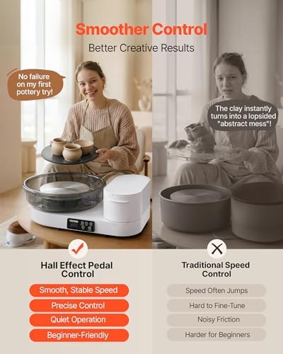 VEVOR Pottery Wheel for Adults, 14" and 11" Turntables, 450W Electric Table Top Pottery Wheel with Foot Pedal, 30-300 RPM Adjustable Speed, Aluminum Body, for Beginners, DIY Clay Art Craft, White - Image 6
