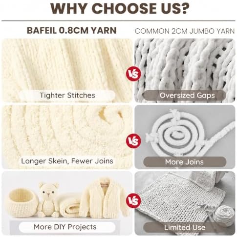 Chunky Chenille Yarn Kit Size 6 for Crocheting Knitting Handcraft Weaving - Image 4