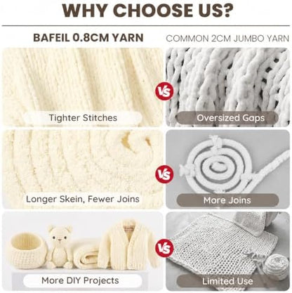 Chunky Chenille Yarn Kit Size 6 for Crocheting Knitting Handcraft Weaving - Image 4