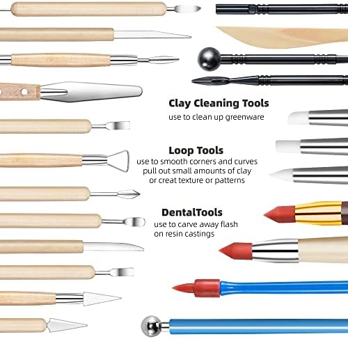 TEMONTIAN Clay Sculpting Tools for Pottery, Polymer & Air Dry Clay, 44 PCS - Image 5
