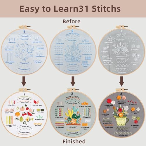 Herdiese Embroidery Kit for Beginners with 33-Stitch Practice Samplers - Image 4