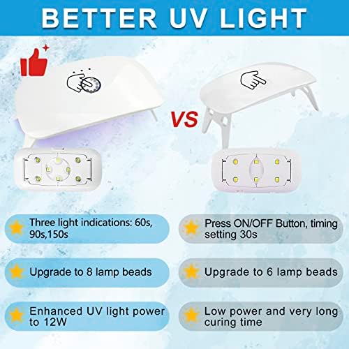JDiction UV Resin Kit with Light, Crystal Clear Resin for Jewelry Making - Image 3