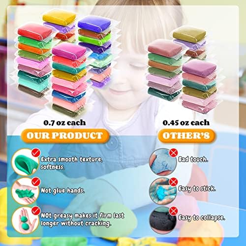 ESSENSON Modeling Clay Kit, 36 Colors - Image 2