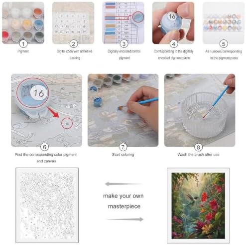 Bozfoxa Paint by Numbers Kit for Adults Beginner Tropical Nova - Image 3