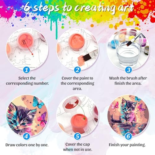 Yunnuo Paint by Numbers Kit for Adults,Cat Paint by Number Canvas,Butterfly Painting by Numbers for Beginners,Paint with Numbers for Great Gift and Wall Decoration 16’ W x 20’L - Image 6
