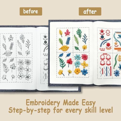 Embroidery Stitch Book Kit for Adults & DIY Craft Enthusiasts, Portable Embroidery Kit for Beginners, Includes Guide to 106 Patterns with Tools & Tutorials and 86-Piece Sewing Tool Set (1 Kit) - Image 5