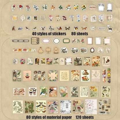 BLEDS 200PCS Vintage Journaling Supplies Pack, Scrapbook Stickers Kit & Aesthetic Journaling Paper for Junk Journals Craft Tags Cards Collage Notebook Planner Ephemera, BS-Scrapbooking-200 - Image 3