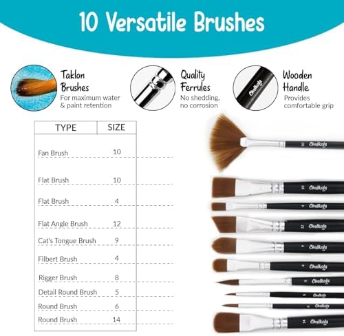 Chalkola 64 Water Color Paint Set for Adults, Kids & Professional Artists - Image 6