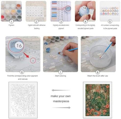 Bozfoxa Paint by Numbers Kit for Adults Beginner Tropical Globe - Image 3