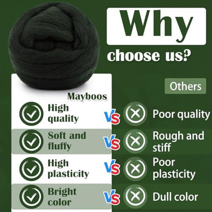 Mayboos 1.76oz Dark Green Natural Wool Roving, Needle Felting Wool - Image 6