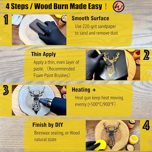 LAOBIAO Wood Burning Paste & Beeswax Kit - Image 3