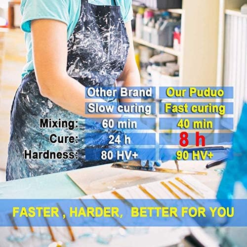 Epoxy Resin Crystal Clear Kit for Art, Jewelry, Crafts, Coating- 16 OZ Including 8OZ Resin and 8OZ Hardener | Bonus 4 pcs Measuring Cups, 3pcs Sticks, 1 Pair Rubber Gloves by Puduo - Image 2