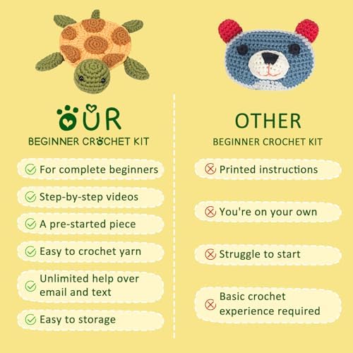 WaldyWop Crochet Kit for Beginners – Easy to Follow Tutorials, Ergonomic Hook & Tangle-Free Yarn, Complete DIY Craft Set for Teen Girls (13+) & Women, Stress Relief & Home Decor (Turtle Coaster) - Image 3